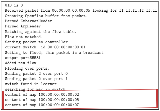 proactive topology output